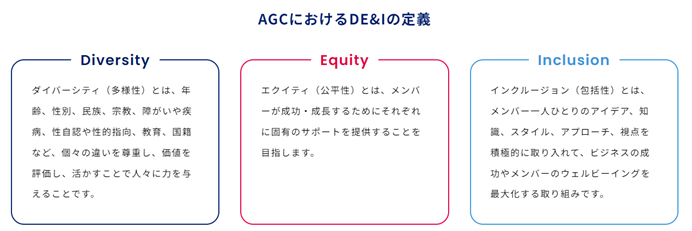 AGCにおけるDE＆Iの定義