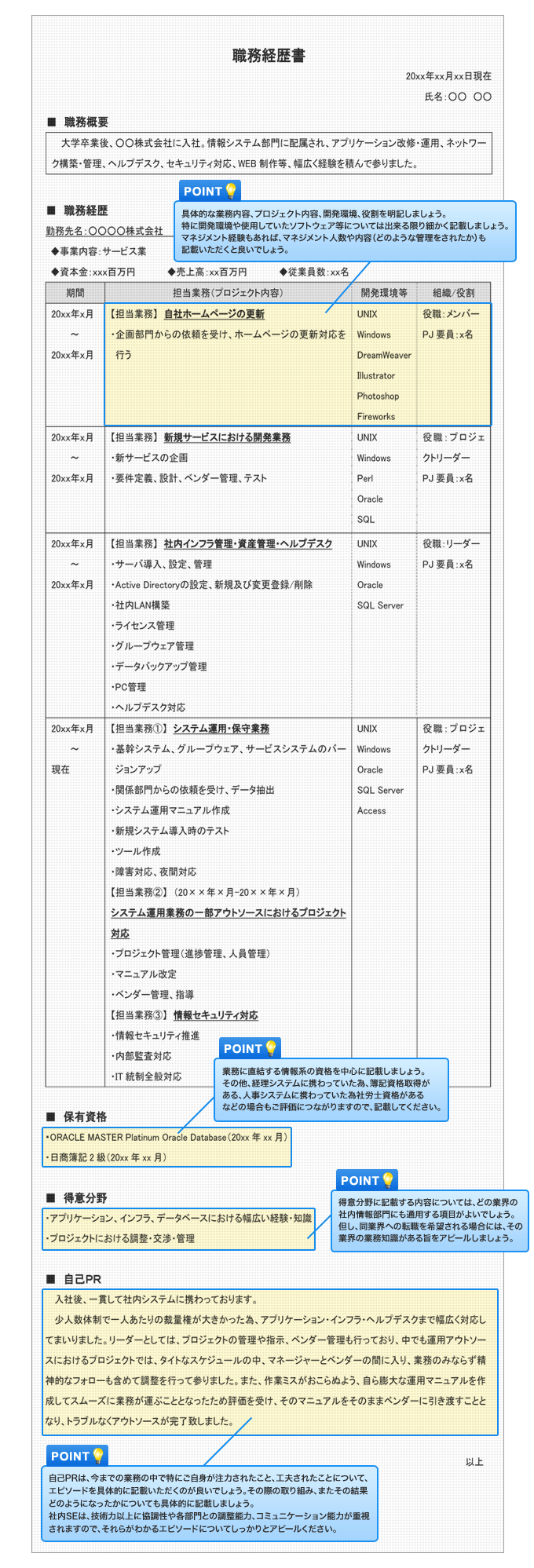 社内se職務経歴書 レジュメ の書き方マニュアル 転職ノウハウ 転職エージェントのjac Recruitment ジェイ エイ シー リクルートメント