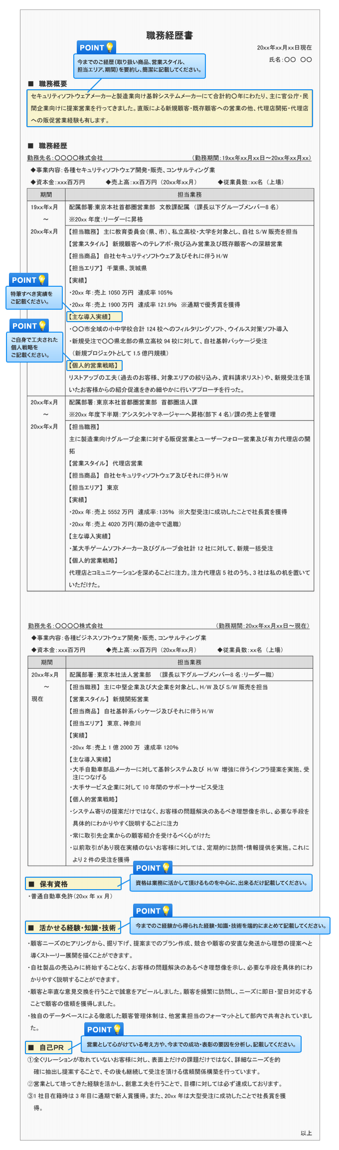 セールス It 職務経歴書 レジュメ の書き方マニュアル 転職ノウハウ 転職エージェントのjac Recruitment ジェイ エイ シー リクルートメント