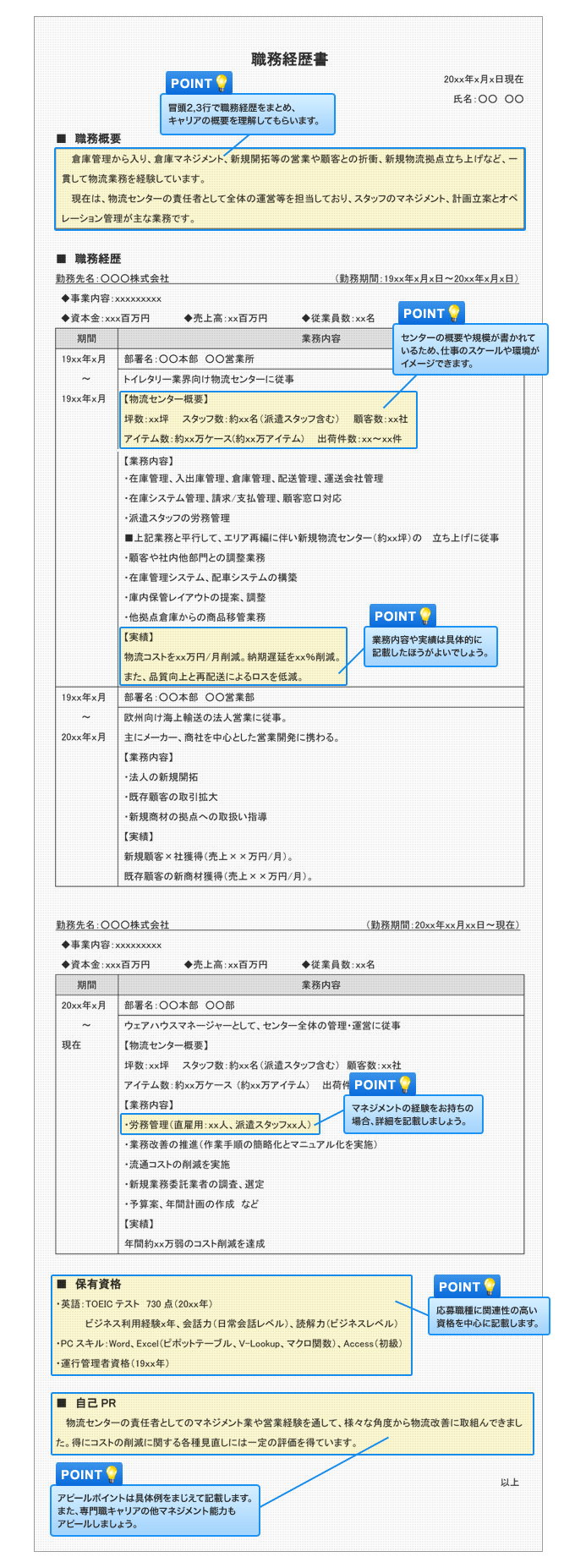 ロジスティクス職務経歴書 レジュメ の書き方マニュアル 転職ノウハウ 転職エージェントのjac Recruitment ジェイ エイ シー リクルートメント