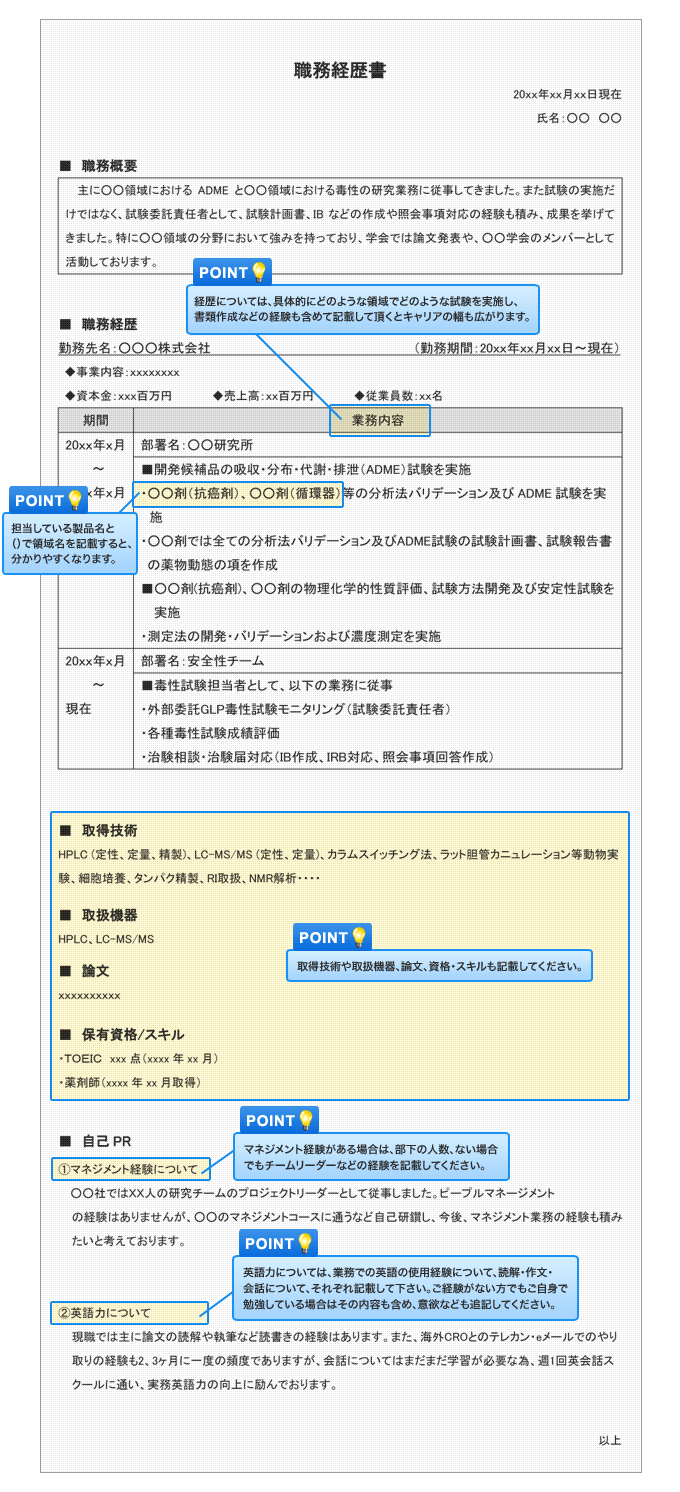 研究職 非臨床 職務経歴書 レジュメ の書き方マニュアル 転職ノウハウ 転職エージェントのjac Recruitment ジェイ エイ シー リクルートメント