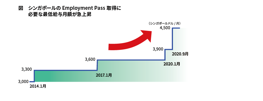 特養ホームはコロナ禍でも経営に大きな変化ないが デイサービスでは利用者減で大ダメージ 福祉医療機構 Gemmed データが拓く新時代医療