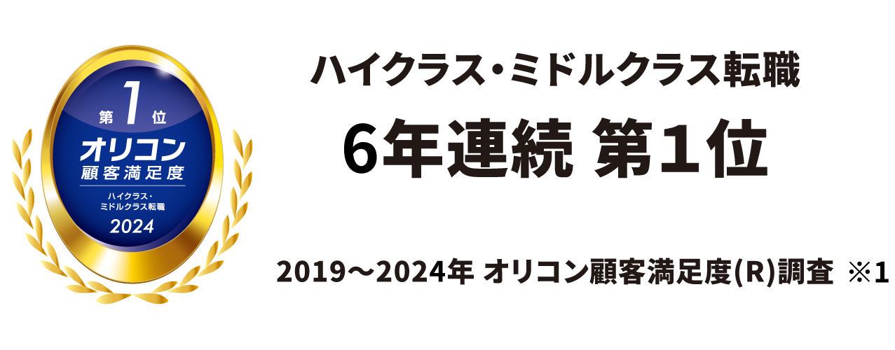 2024年 オリコン顧客満足度調査 ハイクラス・ミドルクラス転職ランキング